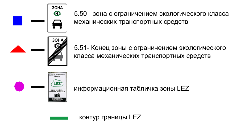 LEZ шартты белгілері